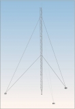 Abgespannter Gittermast (M400, 4m)